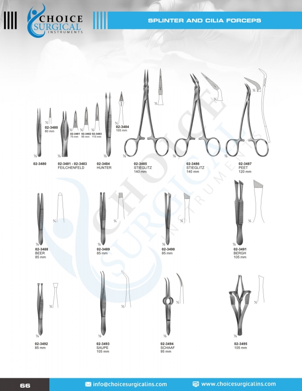 Forceps, Clamps